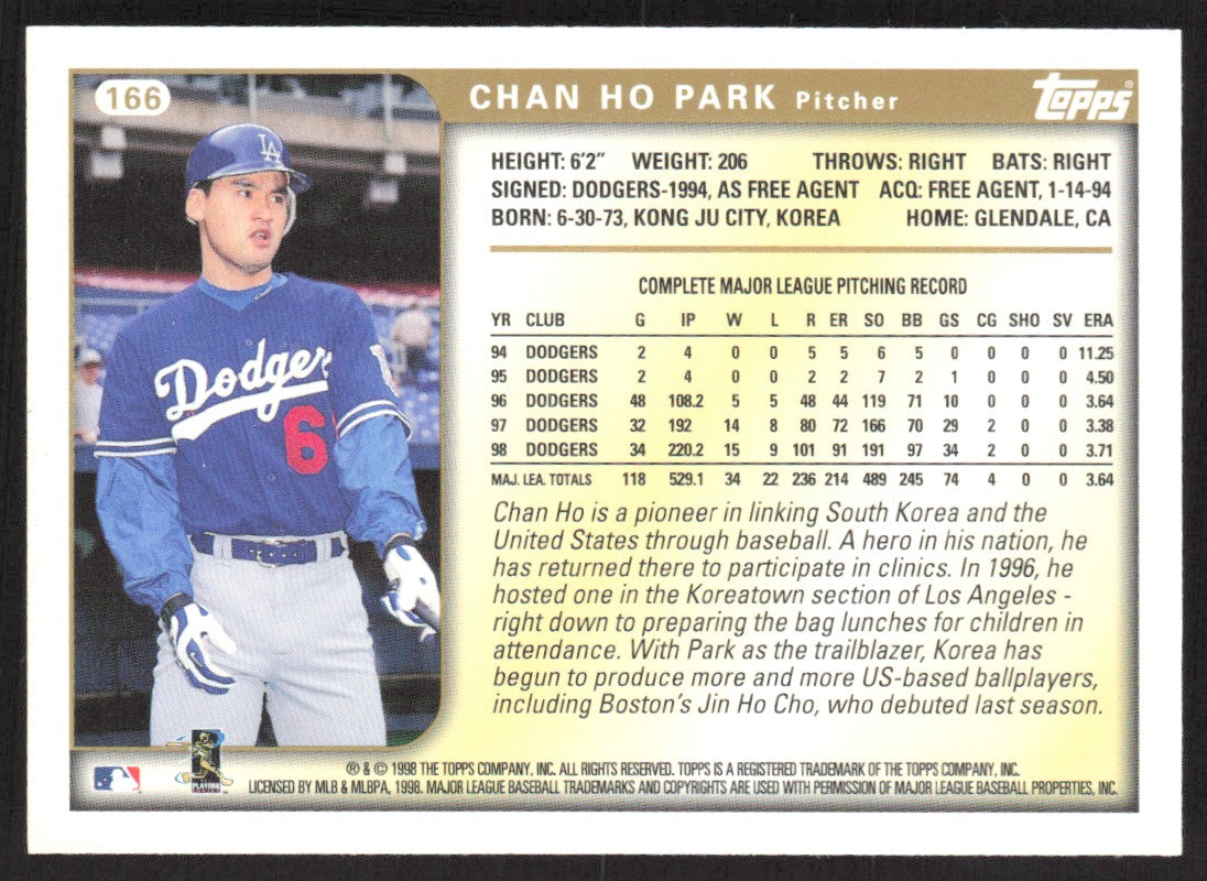1999 Topps MVP Promotion NNO Chan Ho Park