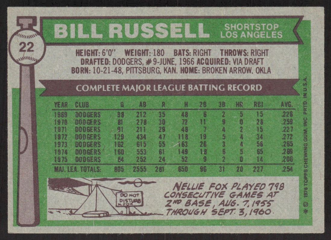 1976 Topps 22 Bill Russell