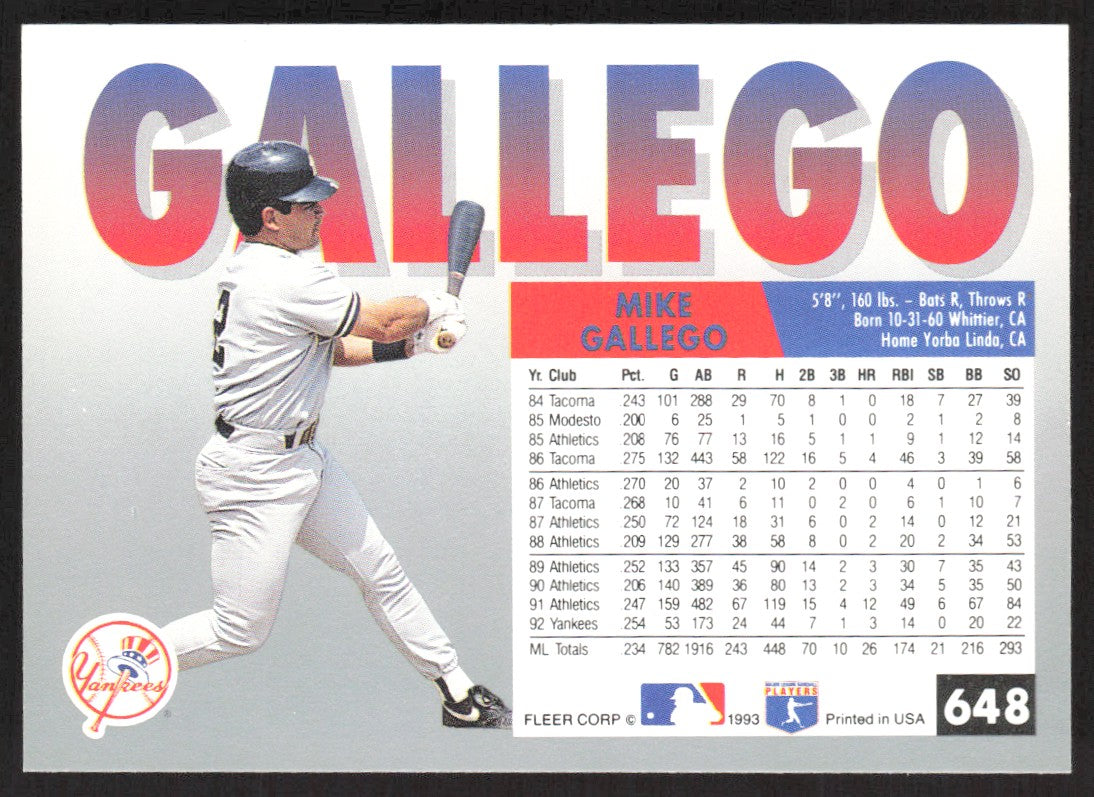 1993 Fleer 648 Mike Gallego