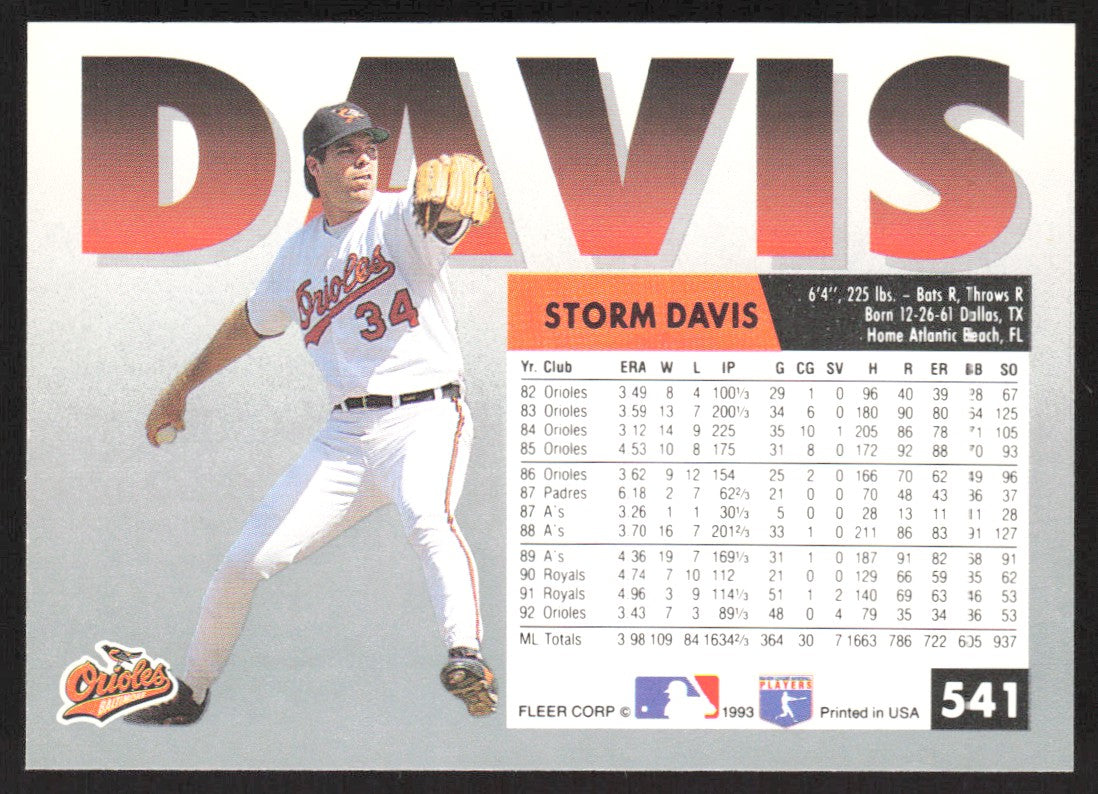 1993 Fleer 541 Storm Davis