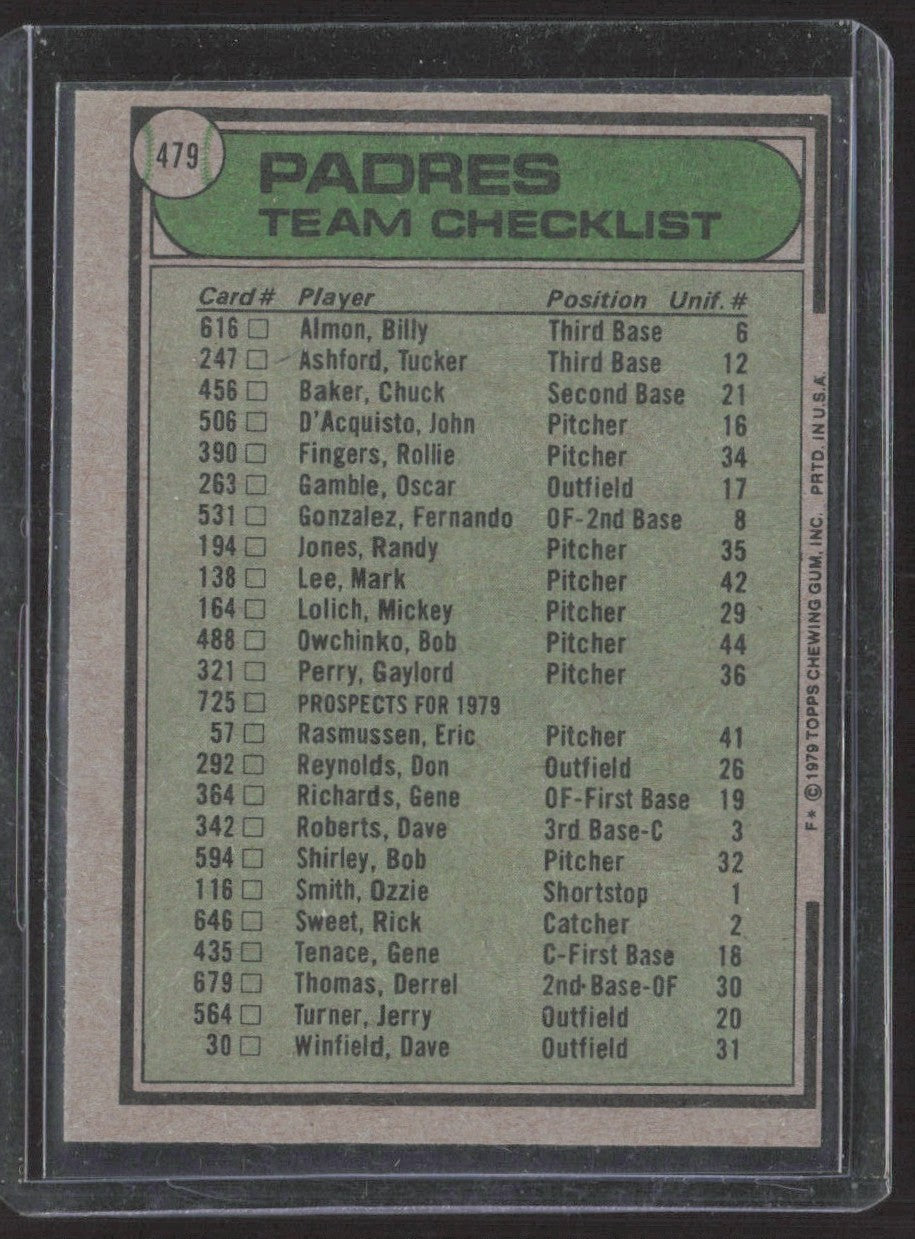 1979 Topps San Diego Padres / Roger Craig TC, MGR, CL Team Checklists #479