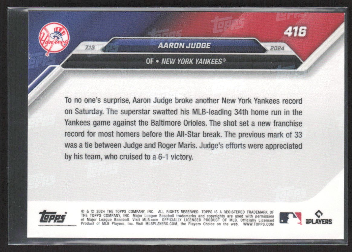 2024 Topps Now Aaron Judge #416