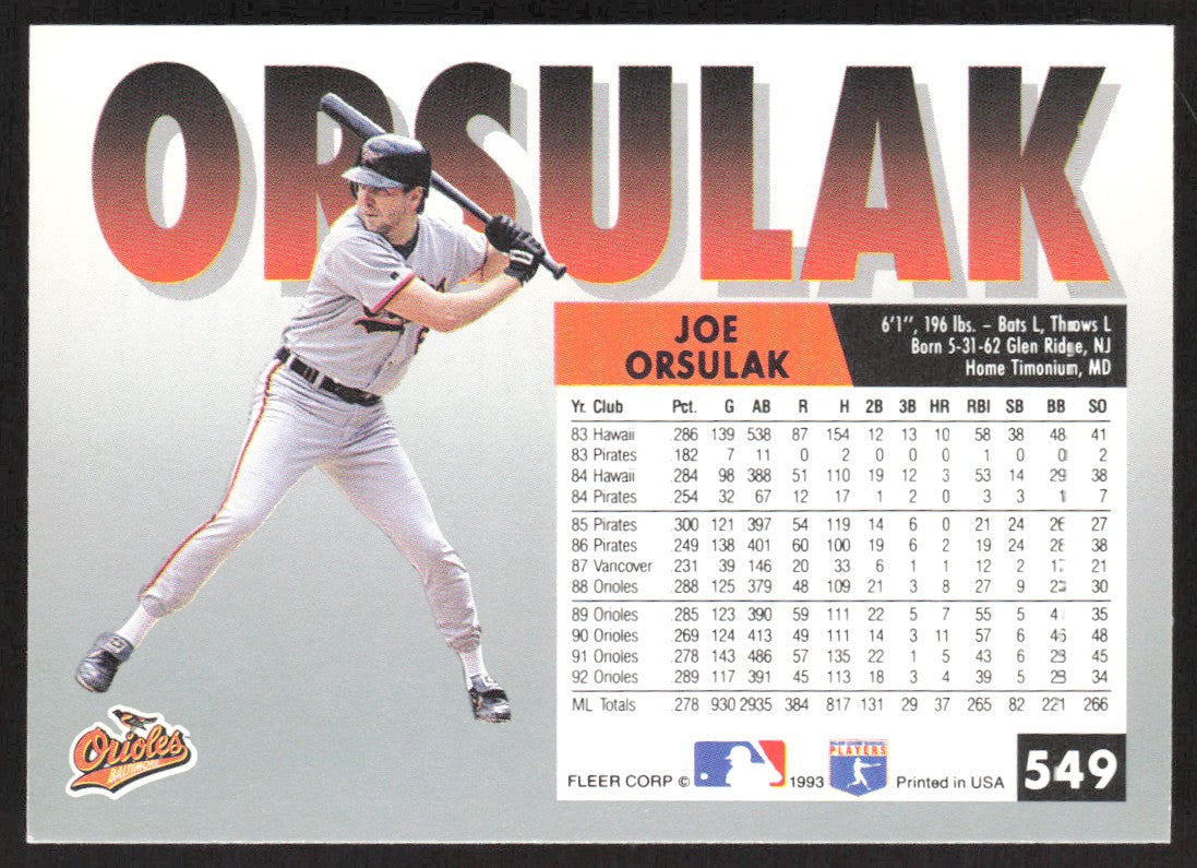 1993 Fleer 549 Joe Orsulak