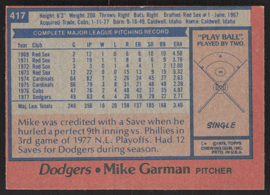 1978 Topps 417 Mike Garman