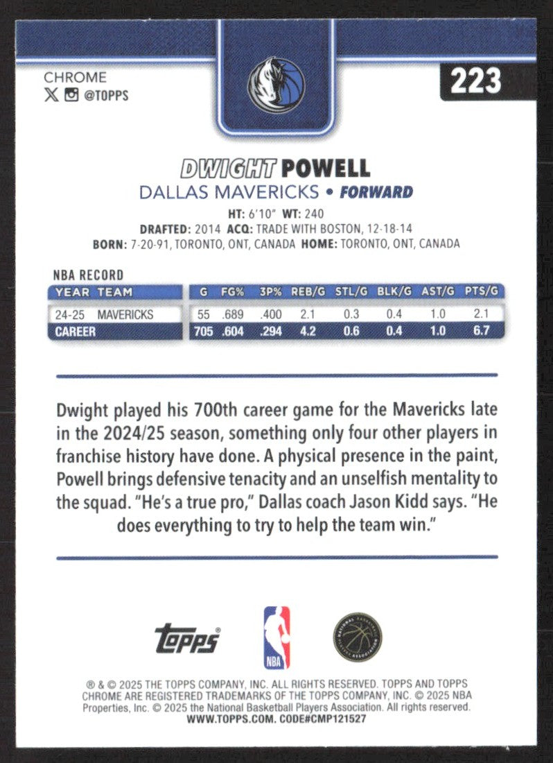 2025-26 Topps Chrome Dwight Powell #223