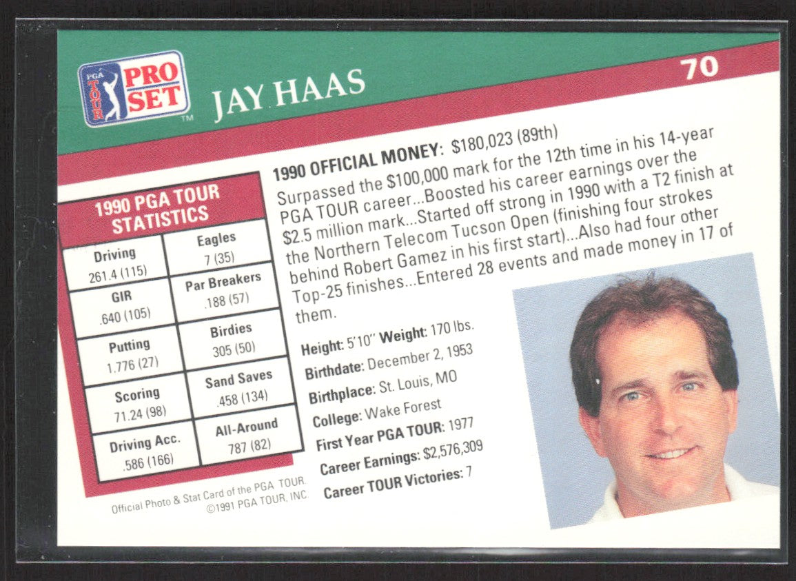1991 Pro Set PGA Tour Jay Haas #70