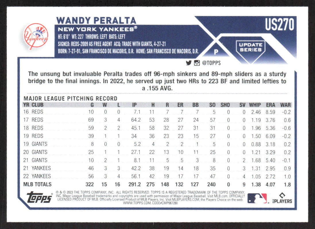 2023 Topps Update US270 Wandy Peralta