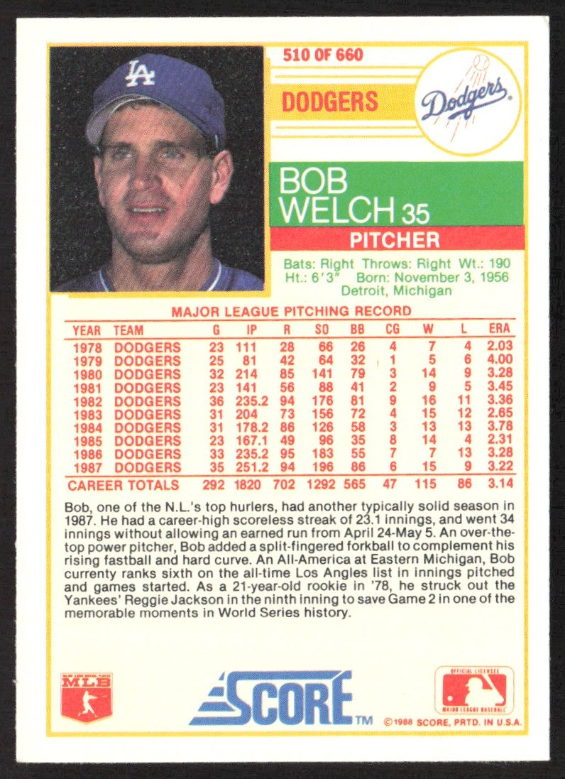 1988 Score 510 Bob Welch