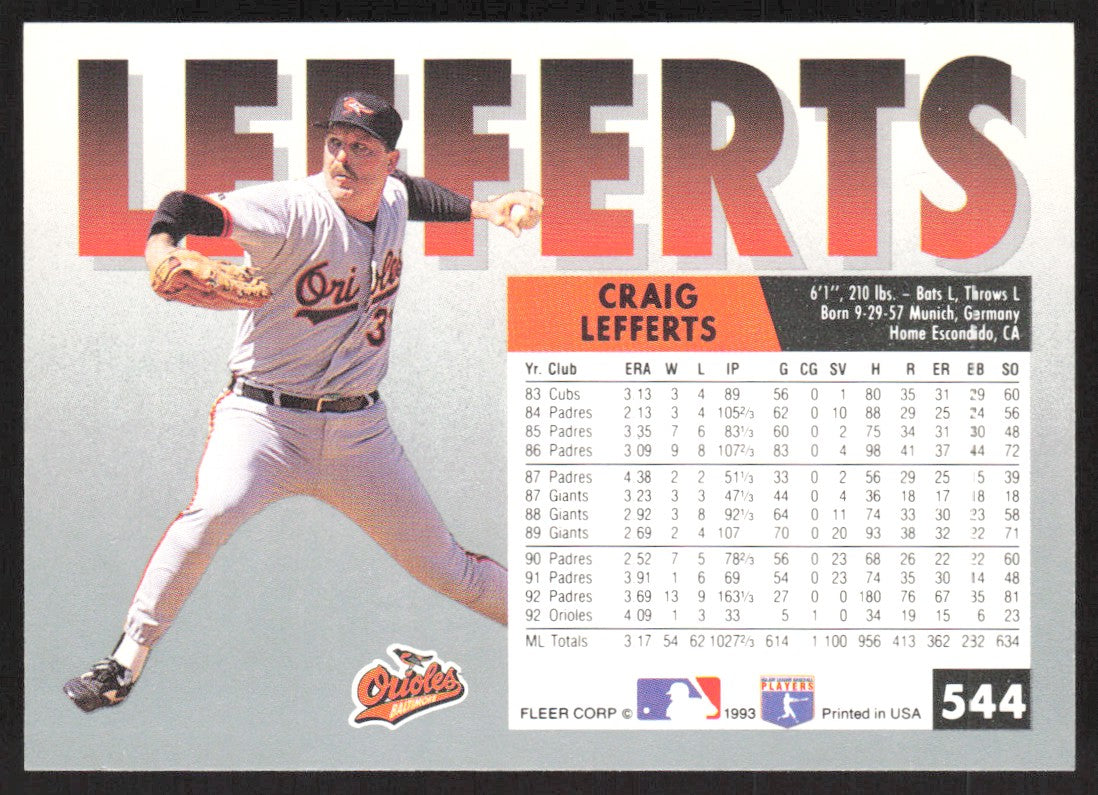 1993 Fleer 544 Craig Lefferts