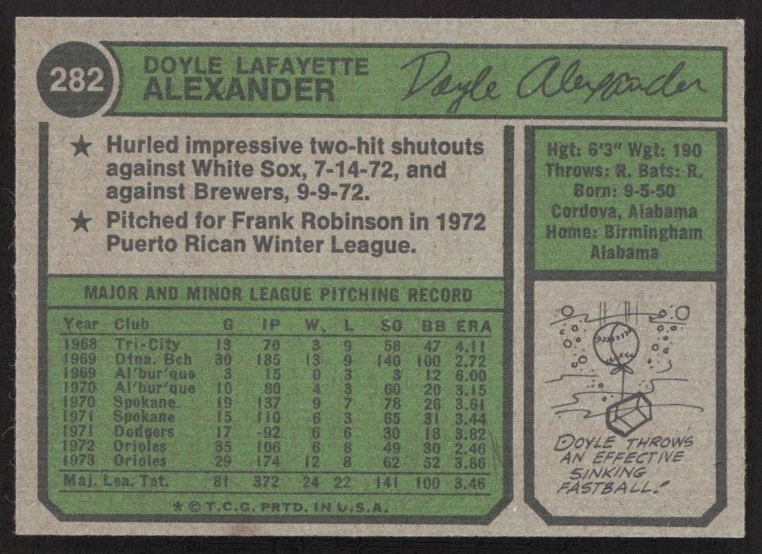 1974 Topps 282 Doyle Alexander