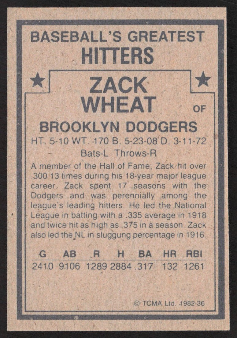 1982 TCMA Baseball's Greatest Hitters 36 Zack Wheat