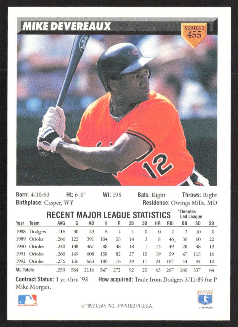 1993 Donruss 455 Mike Devereaux
