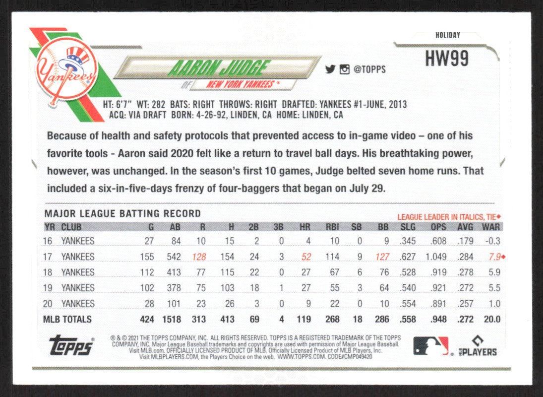 2021 Topps 99A Aaron Judge