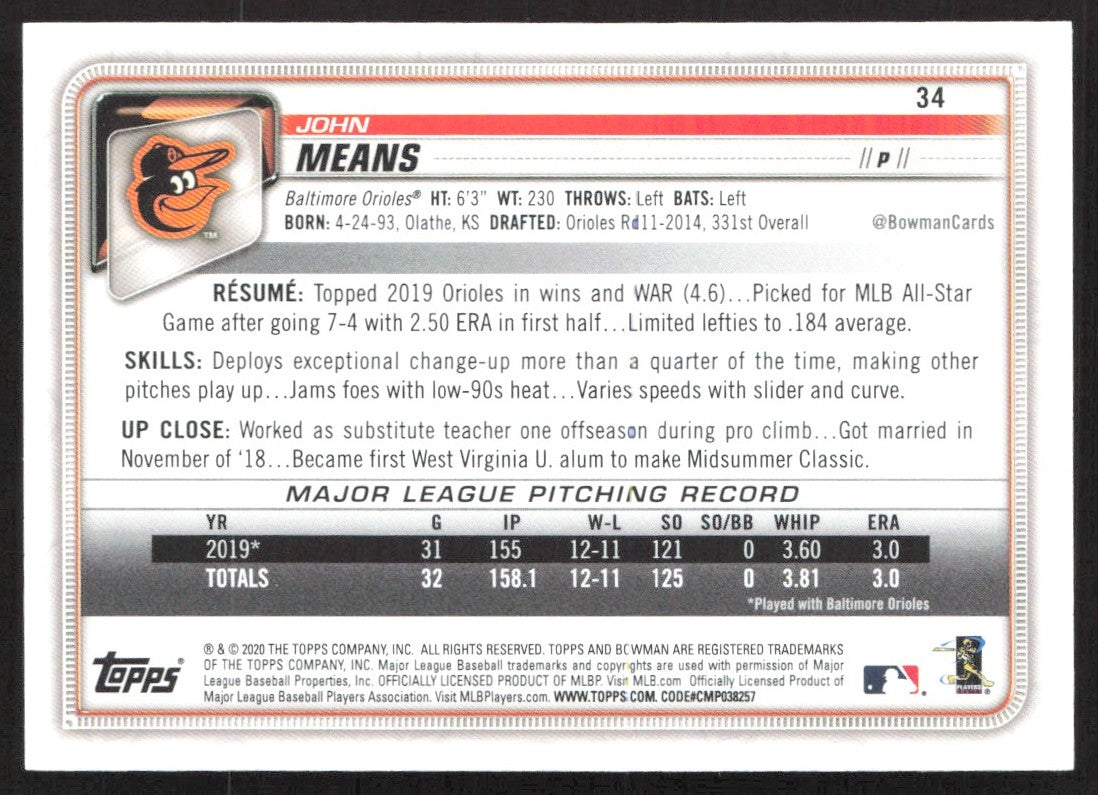 2020 Bowman 34 John Means