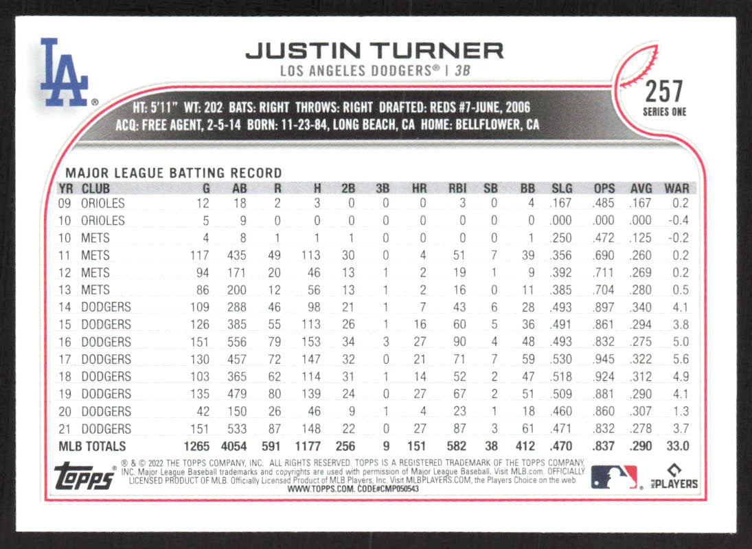 2022 Topps 257 Justin Turner