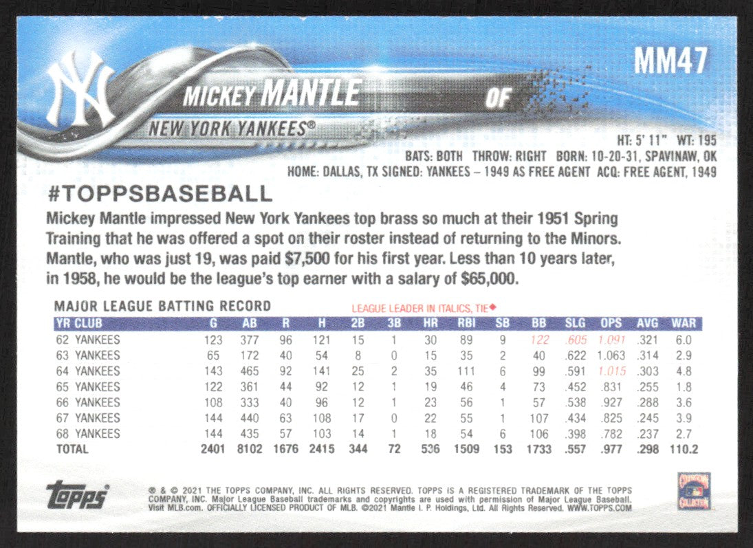 2021 Topps x Mickey Mantle 5 Mickey Mantle