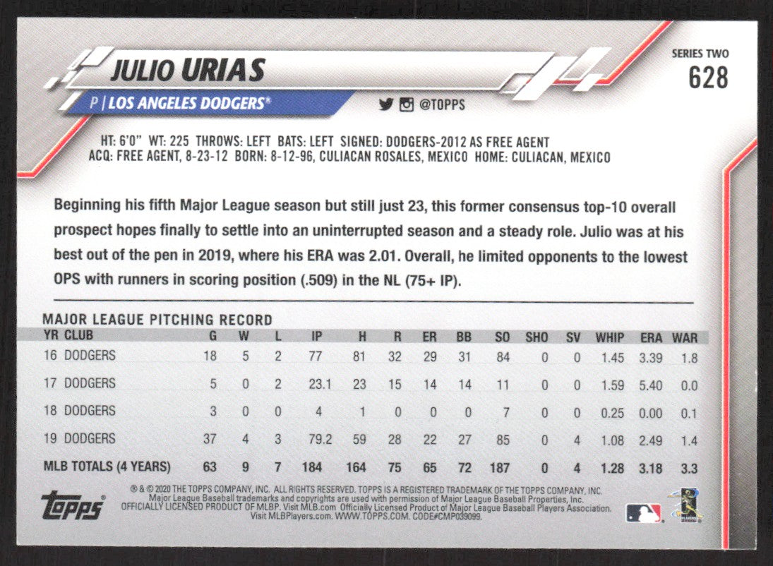 2020 Topps 628 Julio Urias