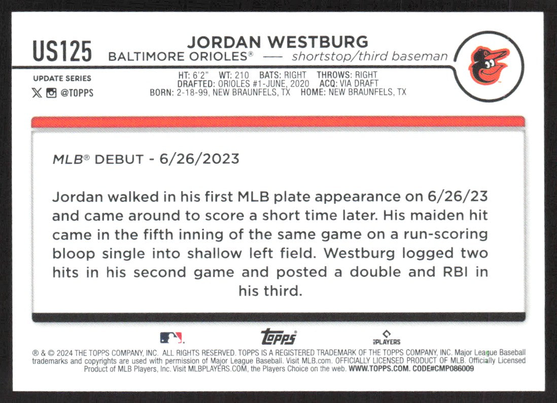 2024 Topps Update US125 Jordan Westburg