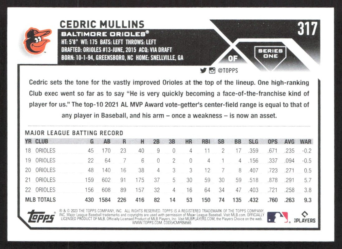 2023 Topps 317 Cedric Mullins