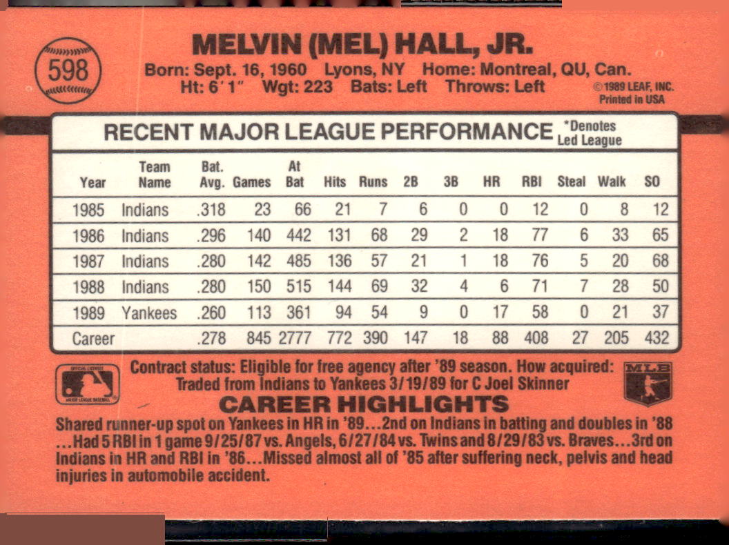 1990 Donruss #598 Mel Hall