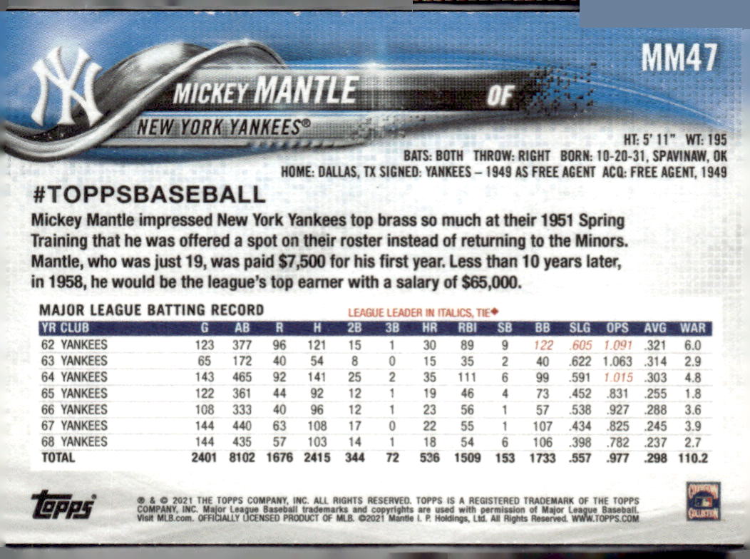 2021 Topps x Mickey Mantle #MM47 Mickey Mantle