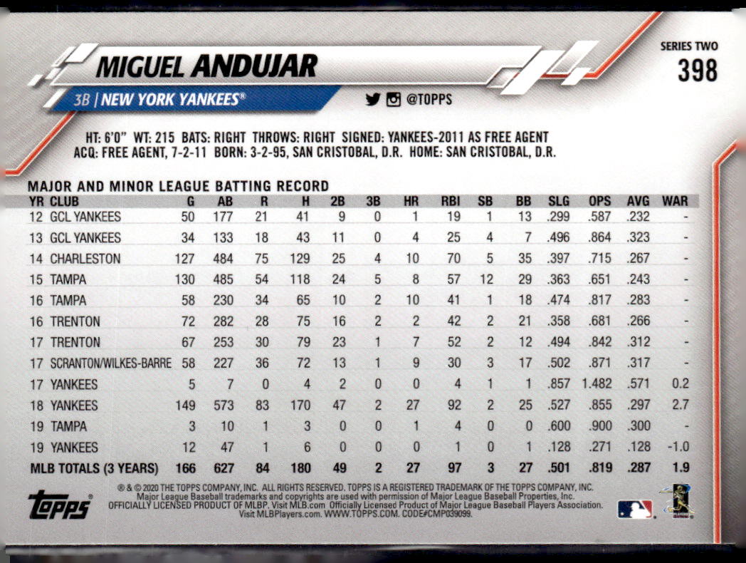 2020 Topps #398 Miguel Andujar
