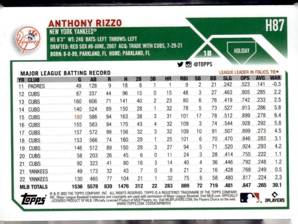 2023 Topps Holiday #H87 Anthony Rizzo