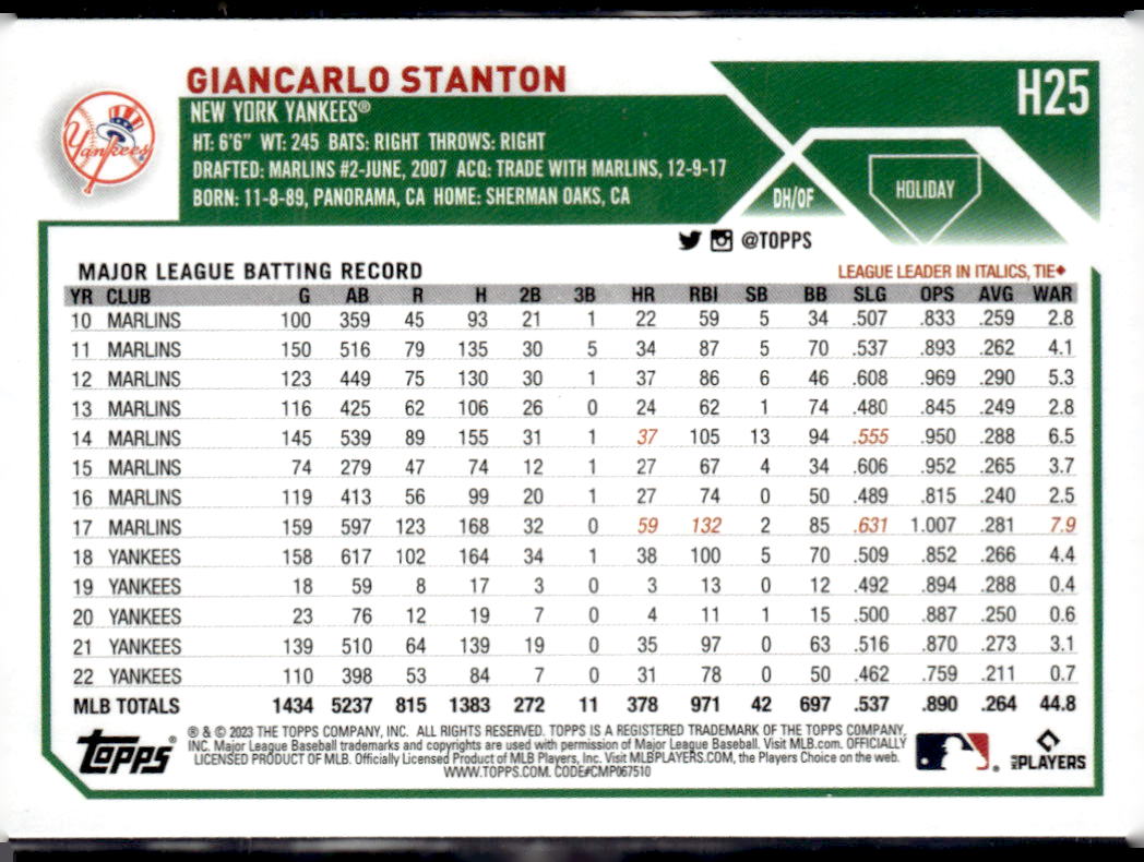 2023 Topps Holiday #H25 Giancarlo Stanton