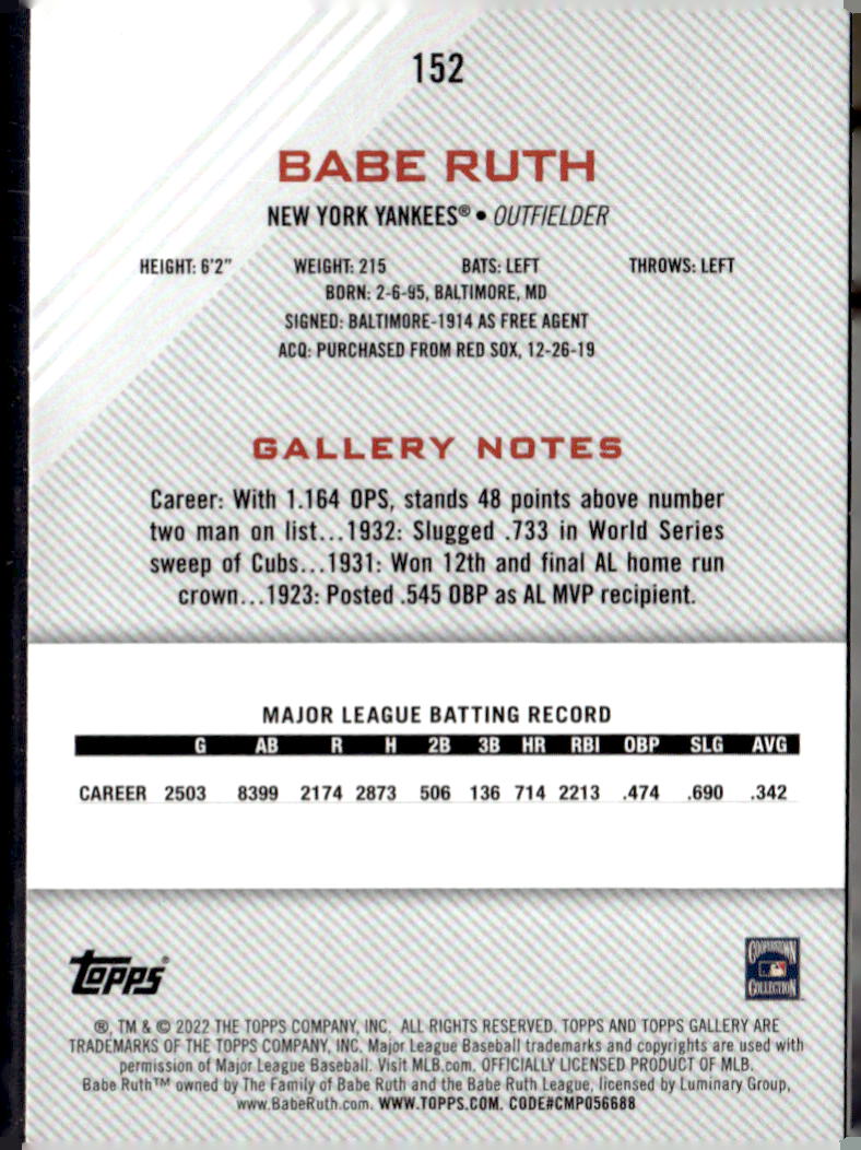 2022 Topps Gallery #152 Babe Ruth