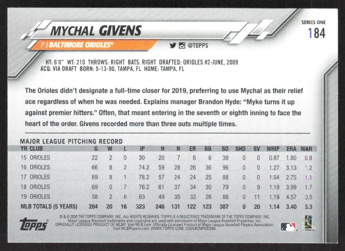 2020 Topps 184 Mychal Givens