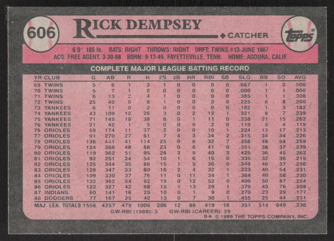 1989 Topps 606 Rick Dempsey