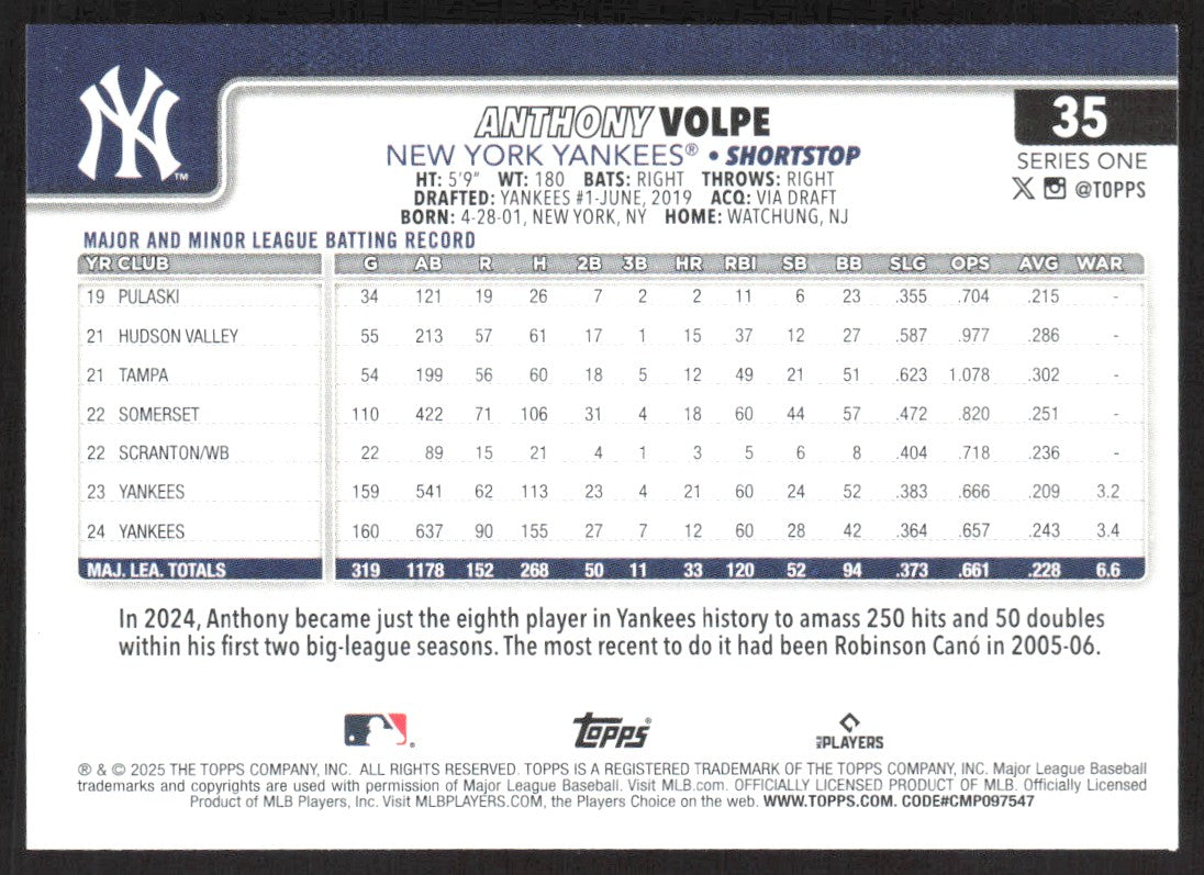 2025 Topps 35 Anthony Volpe