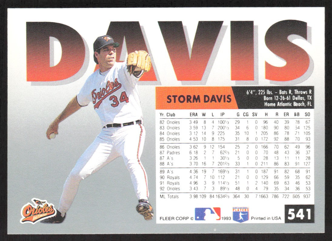 1993 Fleer 541 Storm Davis