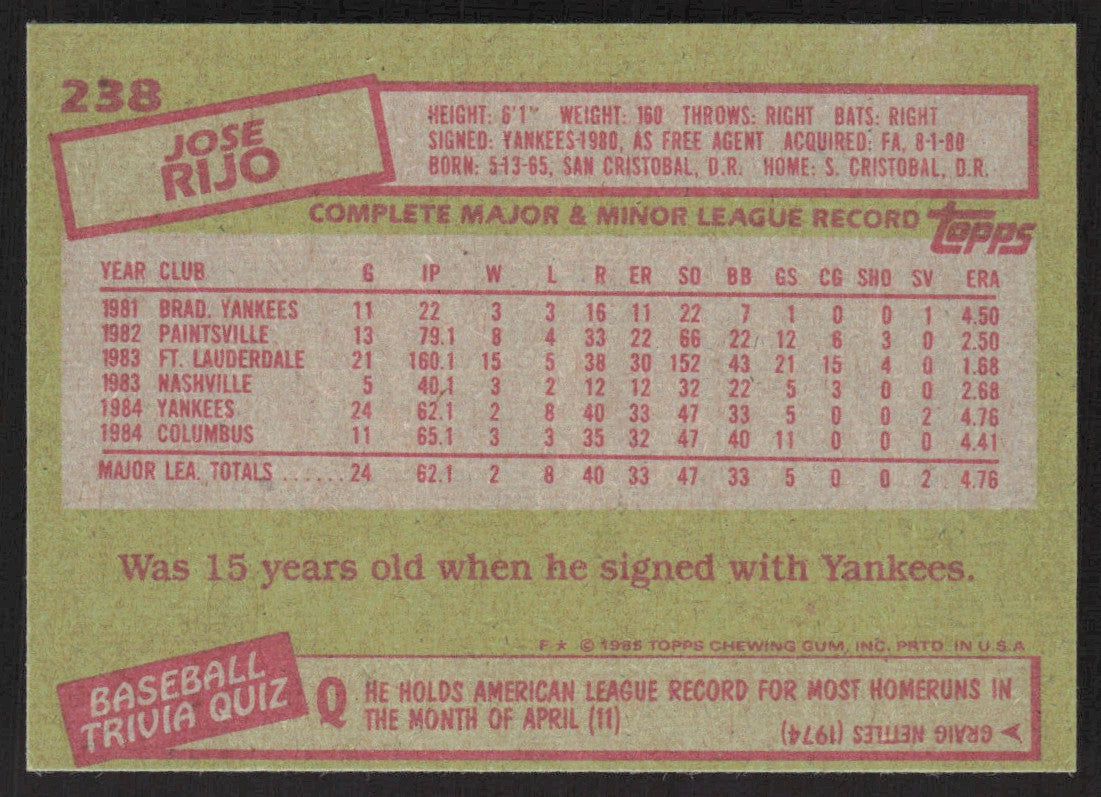 1985 Topps 238 Jose Rijo