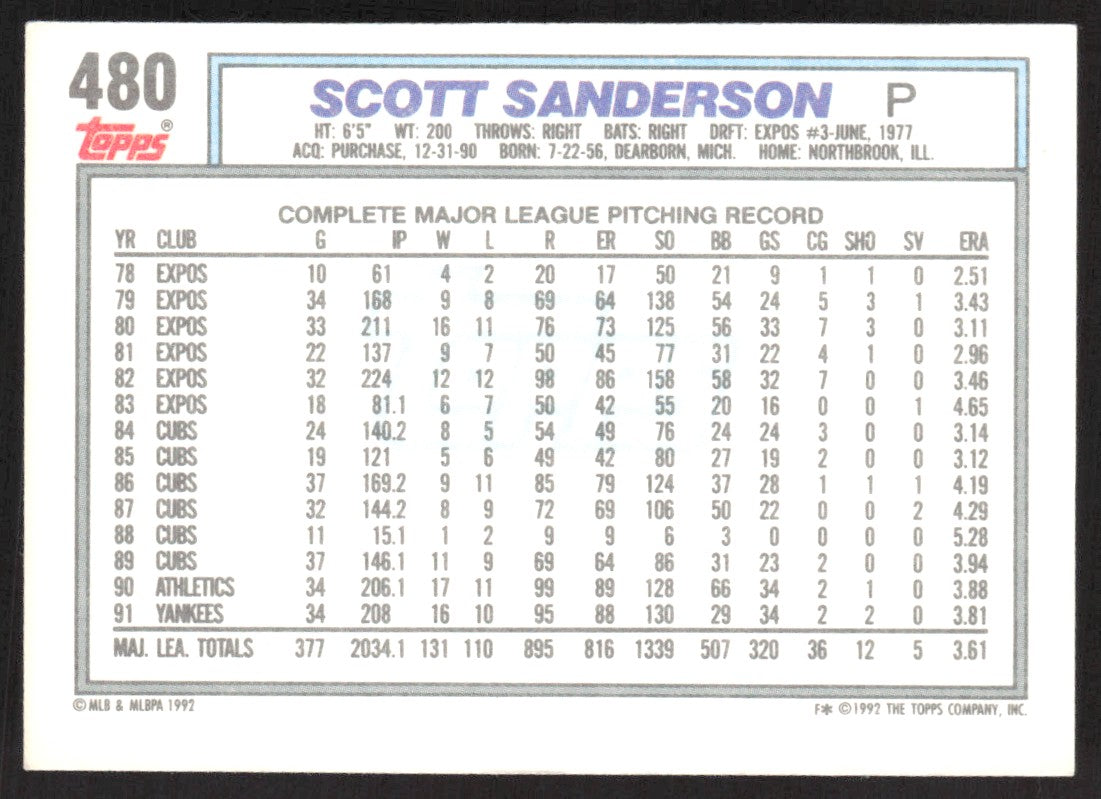 1992 Topps 480 Scott Sanderson