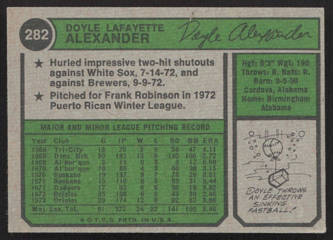1974 Topps 282 Doyle Alexander