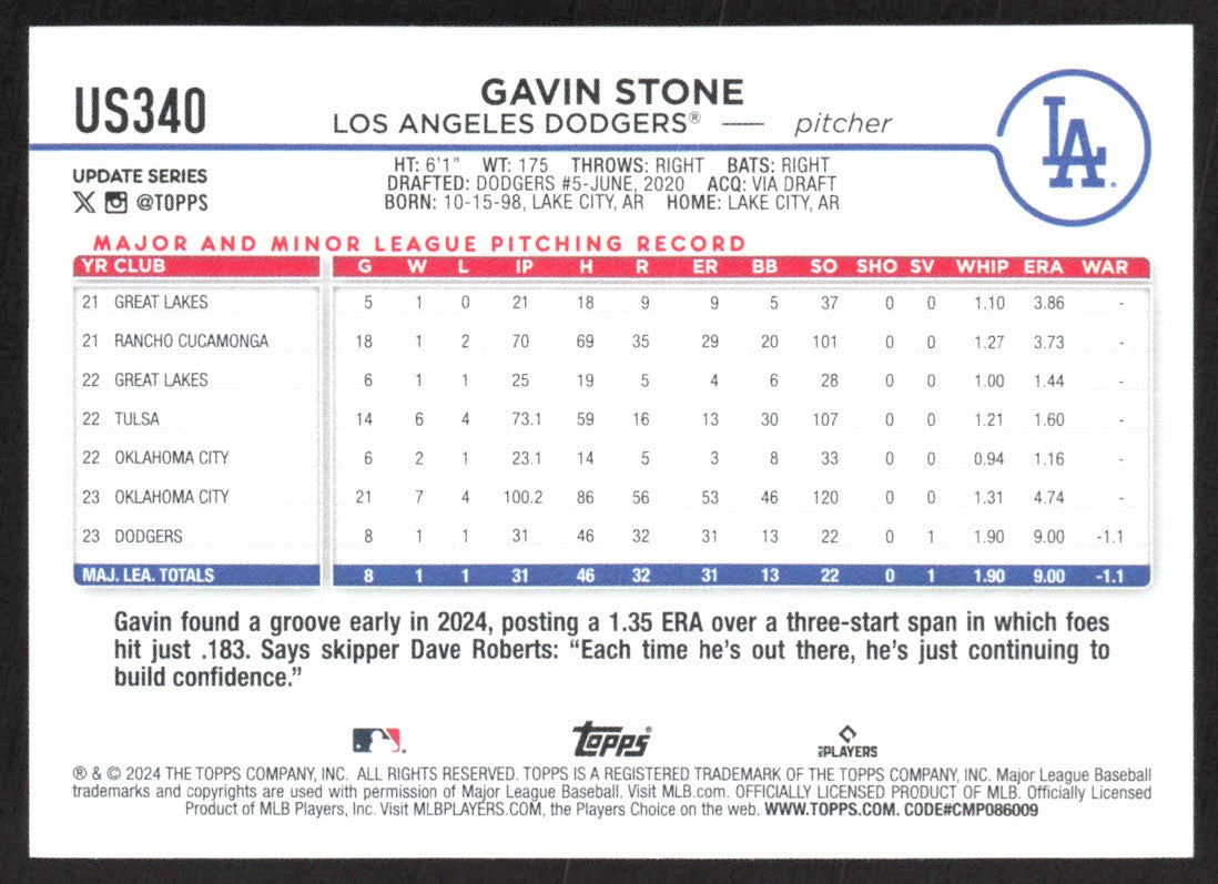 2024 Topps Update US340 Gavin Stone