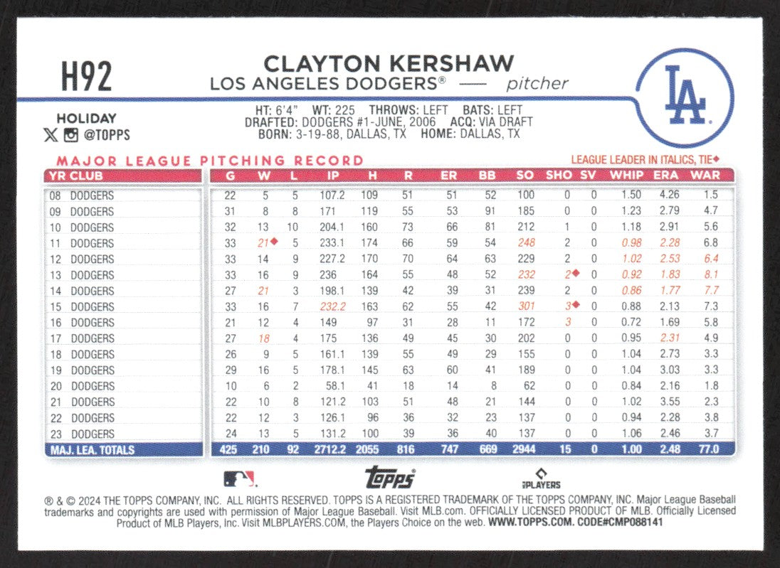 2024 Topps Holiday Blue Metallic H92 Clayton Kershaw