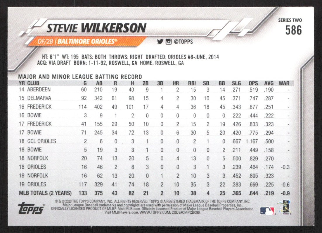 2020 Topps 586 Stevie Wilkerson