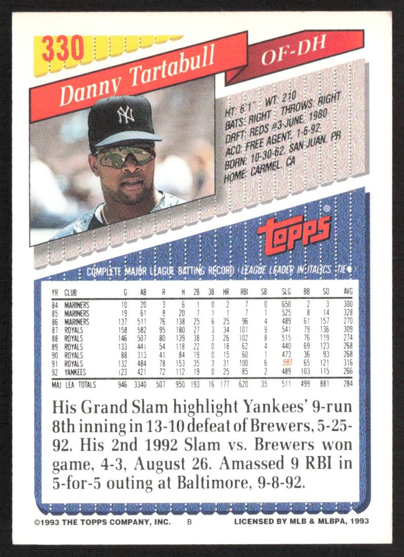 1993 Topps 330 Danny Tartabull