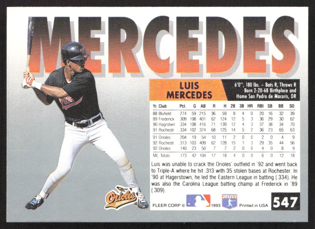1993 Fleer 547 Luis Mercedes
