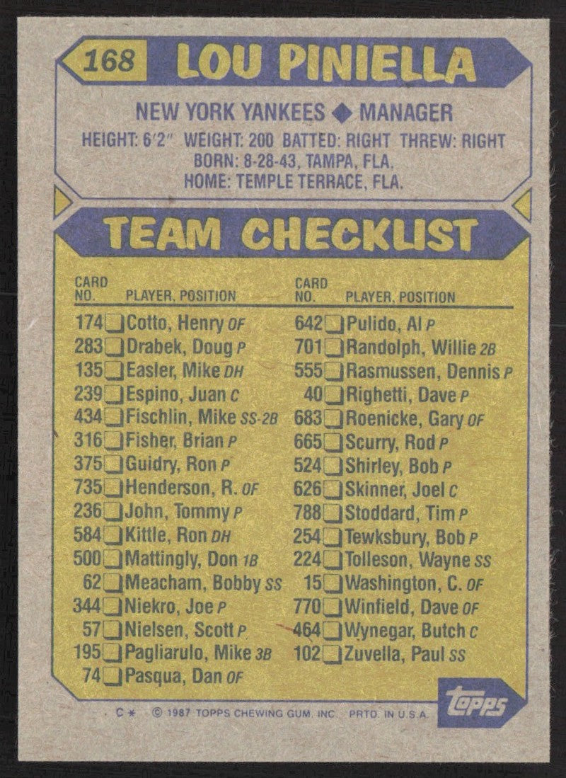 1987 Topps 168 Lou Piniella