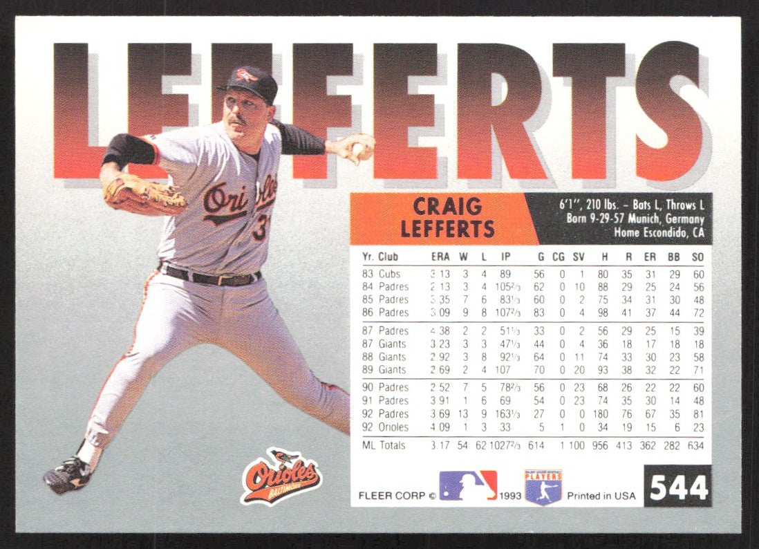 1993 Fleer 544 Craig Lefferts
