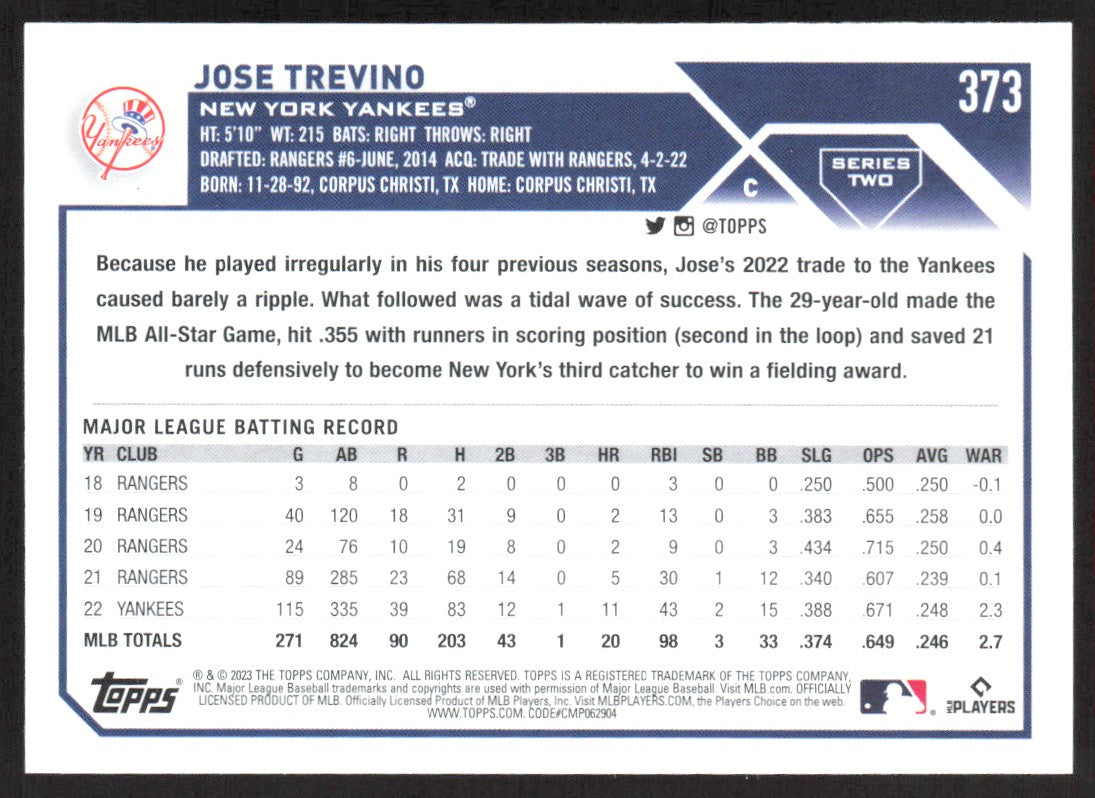 2023 Topps 373 Jose Trevino