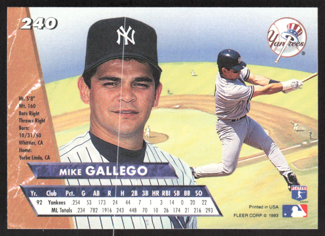 1993 Ultra 240 Mike Gallego
