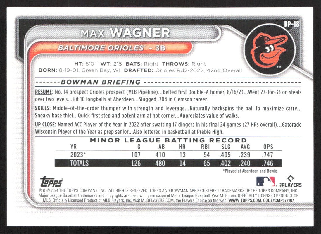 2024 Bowman Prospects BP-18 Max Wagner