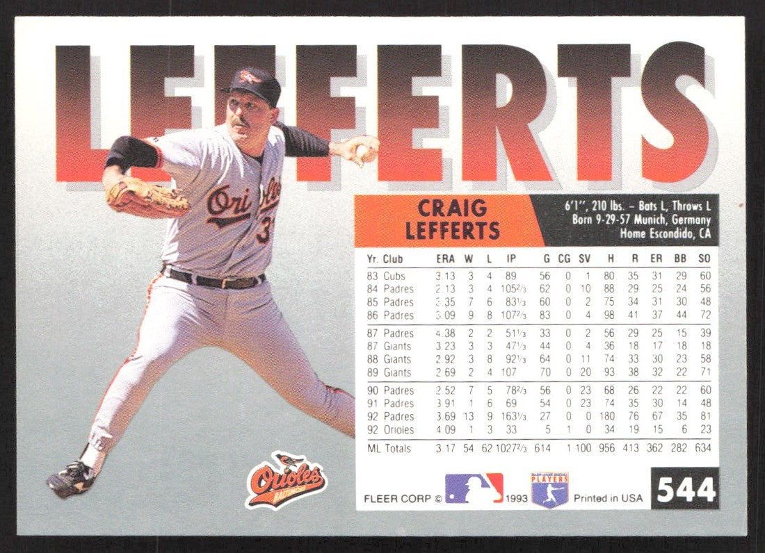 1993 Fleer 544 Craig Lefferts