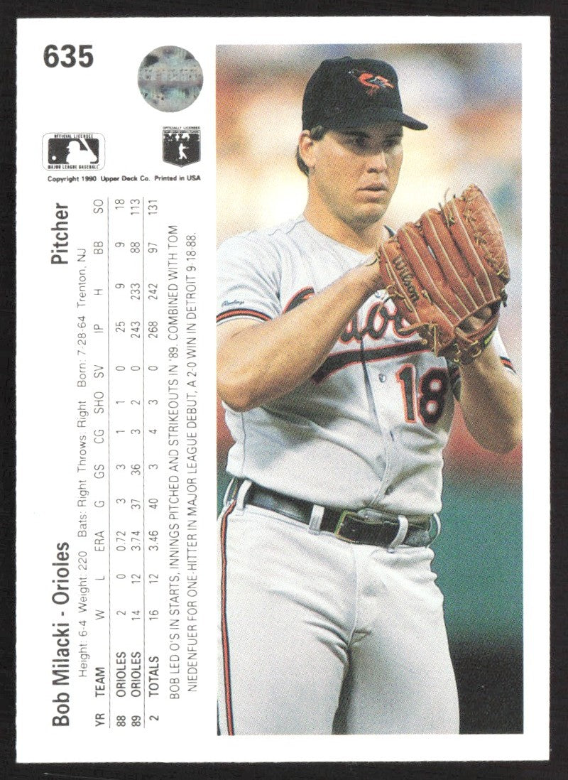 1990 Upper Deck 635 Bob Milacki