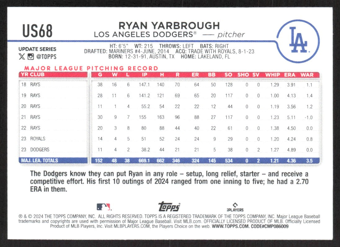 2024 Topps Update US68 Ryan Yarbrough