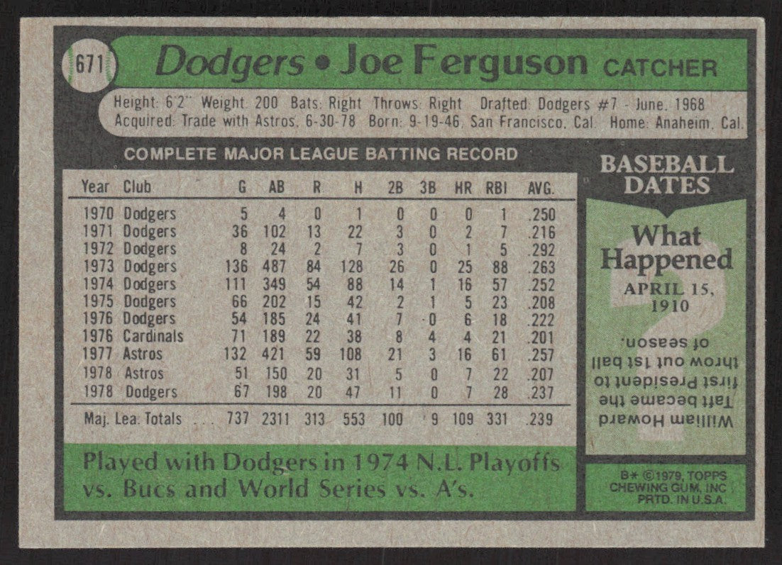 1979 Topps 671 Joe Ferguson